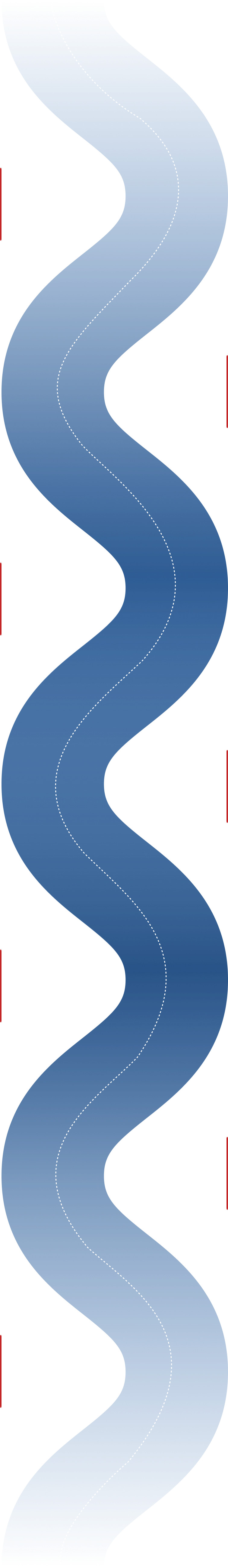 Process Road